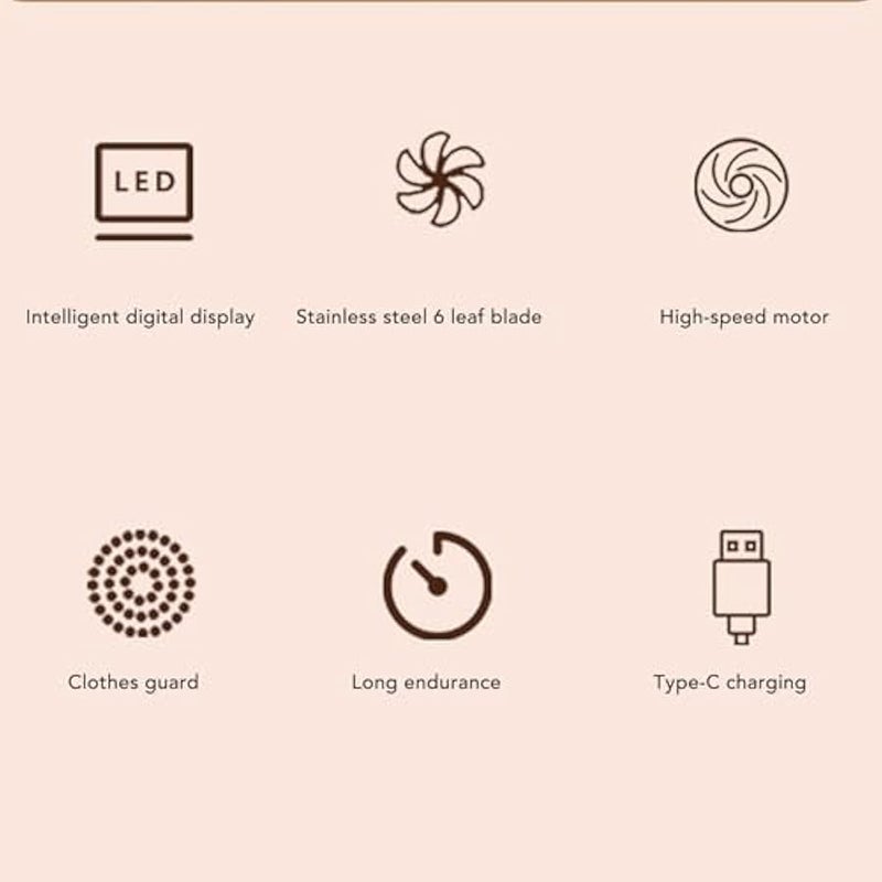 Yosoo Fuzz Remover, Fabric Shaver and Lint Remover 2 in 1, 6 Leaf Blades, ABS Material, Portable, Heavy Duty, 120Min Working Time (Grey) - Image 2